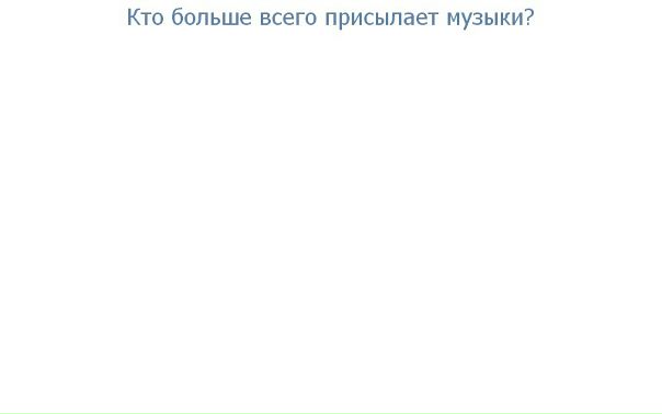 Саша Олейник фото №44