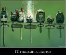 Фотография Девилье Евгении
