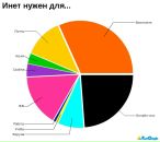 Марина Світла фотография #17 (источник - https://vk.com/id81040792)