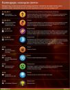 Іван Остащук фотография #31 (источник - https://vk.com/id16284222)
