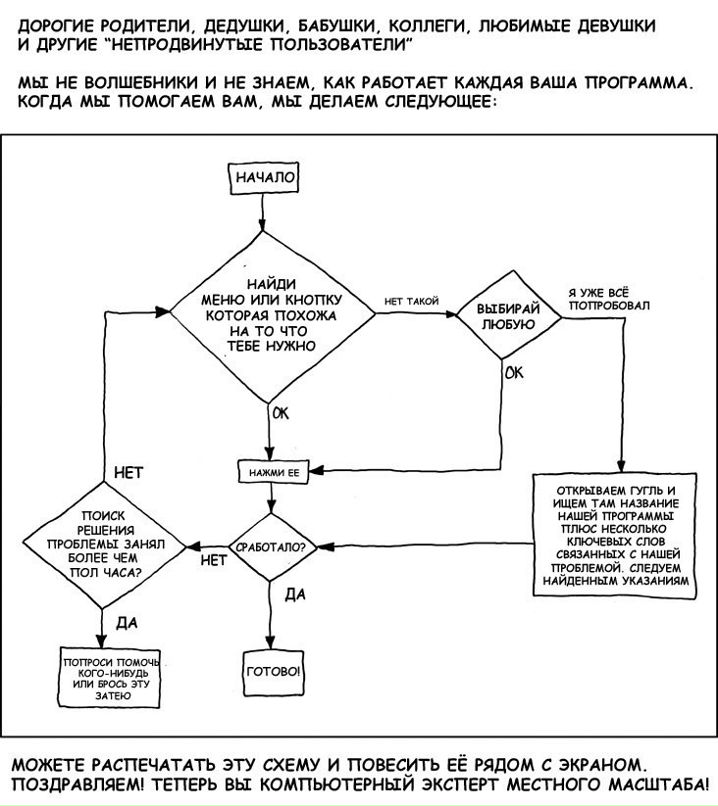 Дмитрий Солодкий фотография #7