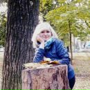 Анна Якимів фотография #40 (источник - https://vk.com/id13032465)