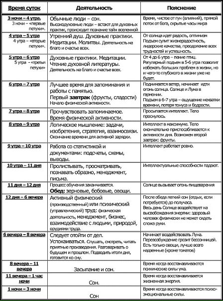 Наталья Моисеенко фото №22