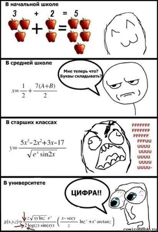 Дмитрий Романенко фотография #14