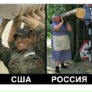 Фотография Семён Маслов